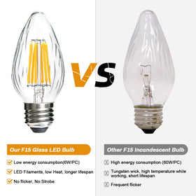 BRIMAX F15 delivers flicker-free light for comfortable evenings