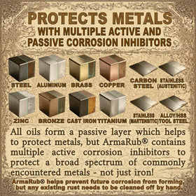 Brimshiner ArmaRub gun stock care shields wood from moisture