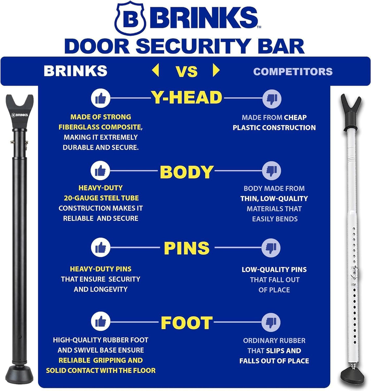 BRINKS sliding-door compatible security bar for patio and glass doors