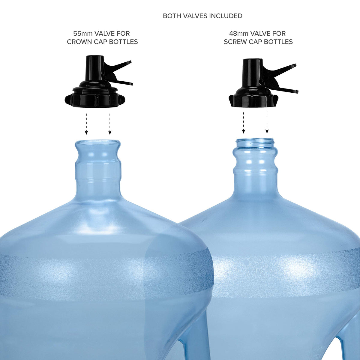 BPA-free fast-flow spout for smooth pours.