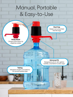 Brio pump installs easily without tools for fast setup