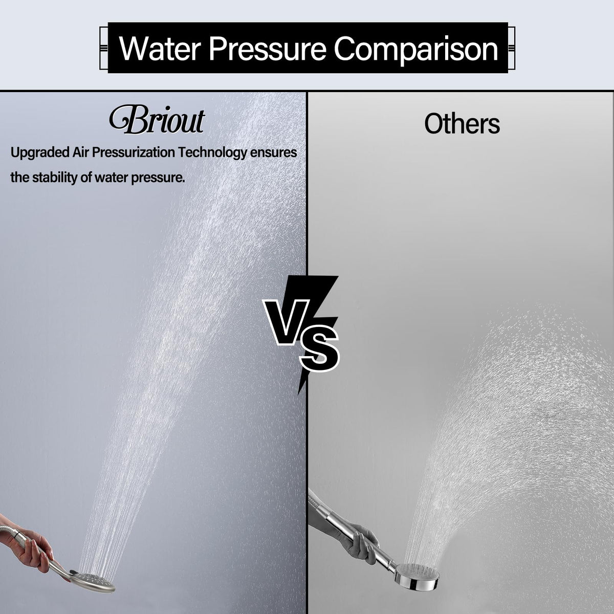 BRIOUT pulsating massage mode for relaxing water pressure