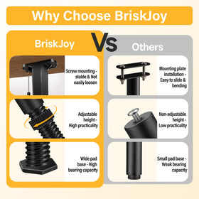 BriskJoy adjustable legs reduce wobble and enhance stability