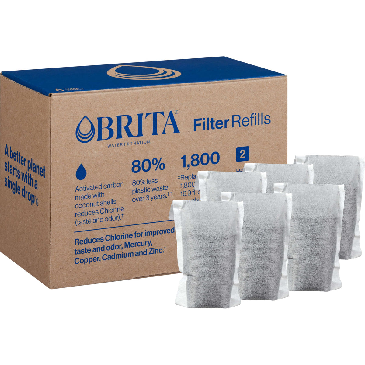 Six refills can replace up to 1,800 single-use bottles annually.