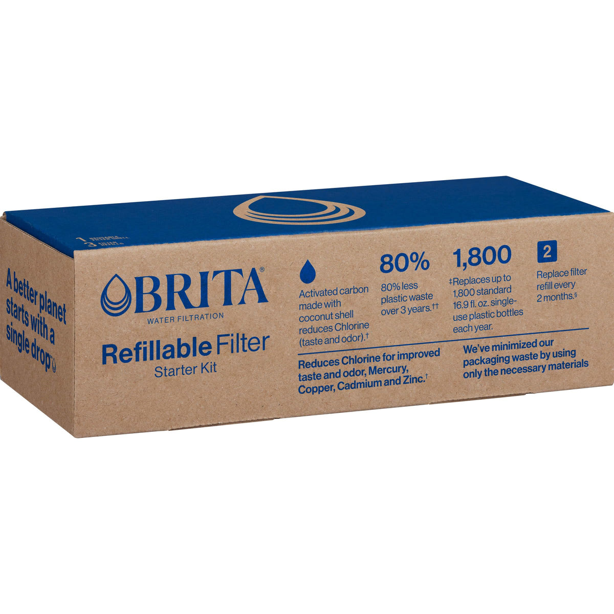 BRITA BPA-free design supports a safe, reusable filtration system
