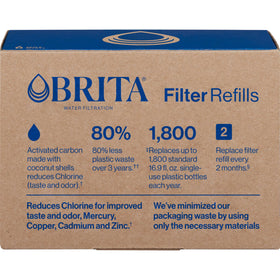 BRITA filter reduces chlorine taste and odor for crisper tap water.