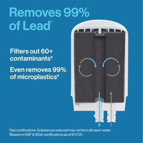 Easy-click installation of Brita faucet filter