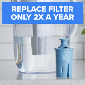 Brita Elite carbon-core technology boosts contaminant reduction.