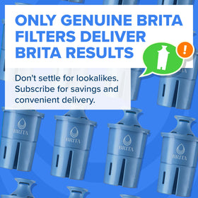Brita Elite compatible with most Brita pitchers and dispensers.