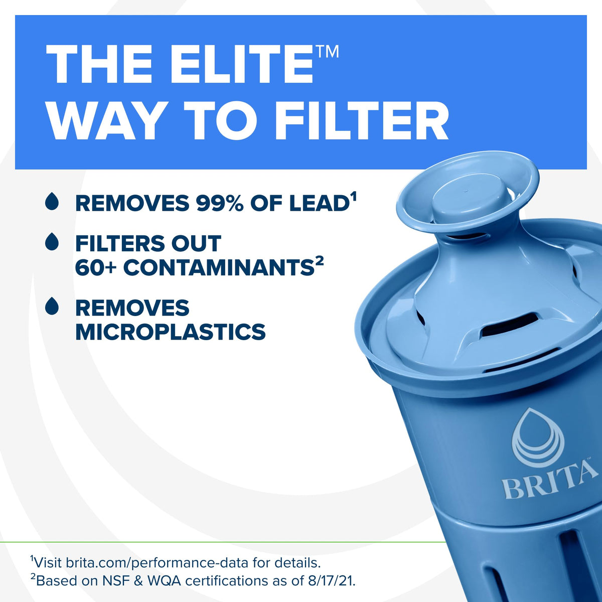 Brita Elite filter cartridge highlights advanced filtration for cleaner-tasting water.