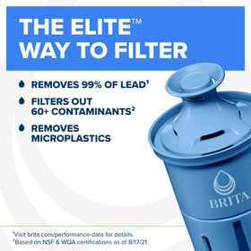 Brita Elite filter cartridge highlights advanced filtration for cleaner-tasting water.