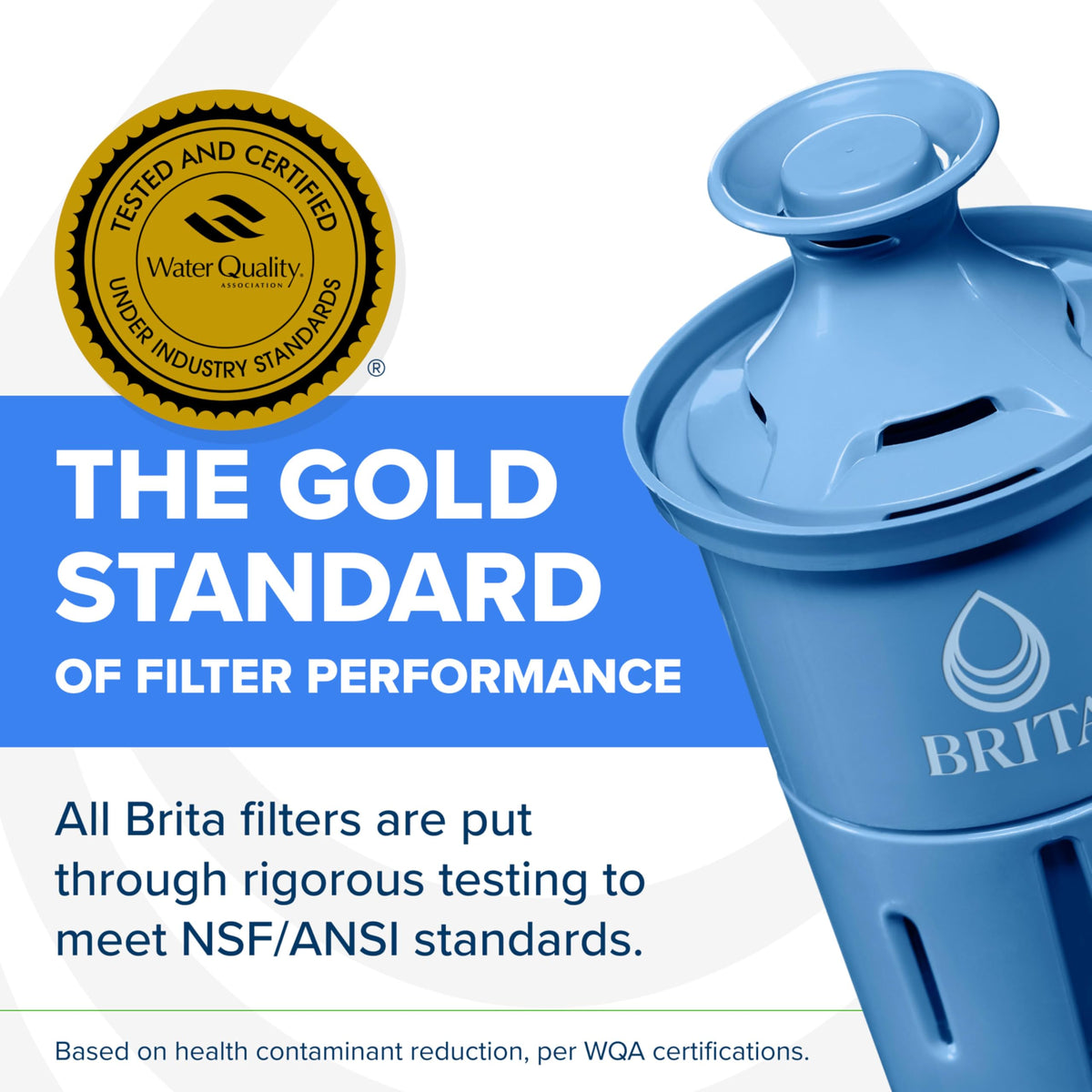 Brita Elite reduces lead for cleaner water.