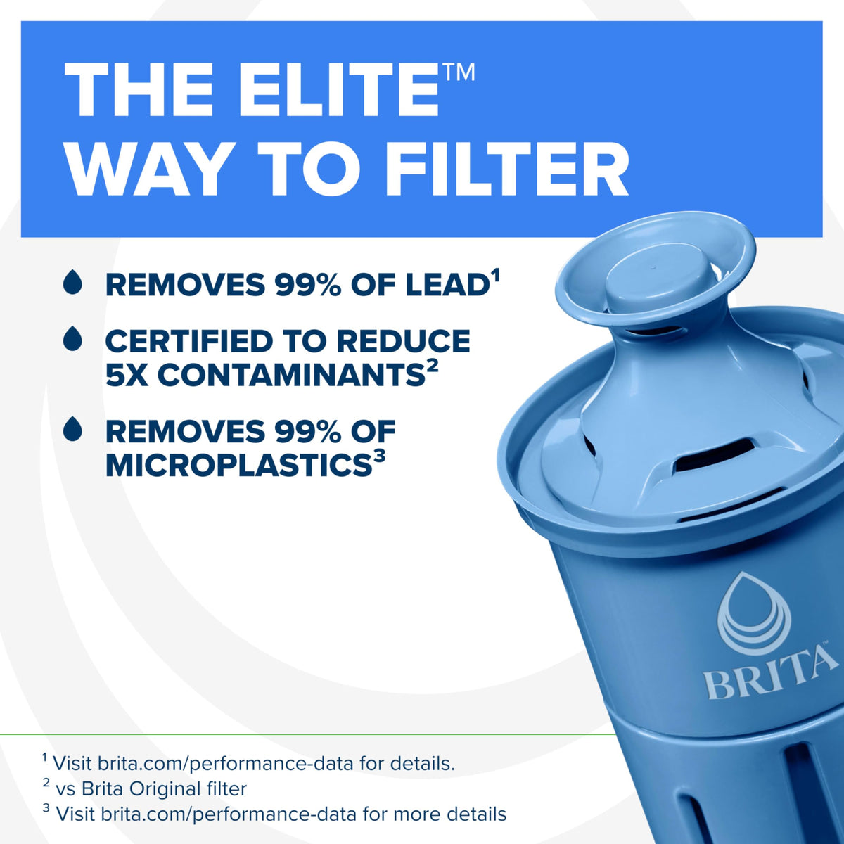 Brita Elite filter insertion into pitcher ensures a snug seal.