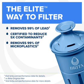 Brita Elite filter insertion into pitcher ensures a snug seal.