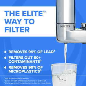 Brita faucet-mount installation-demo showing tool-free setup.
