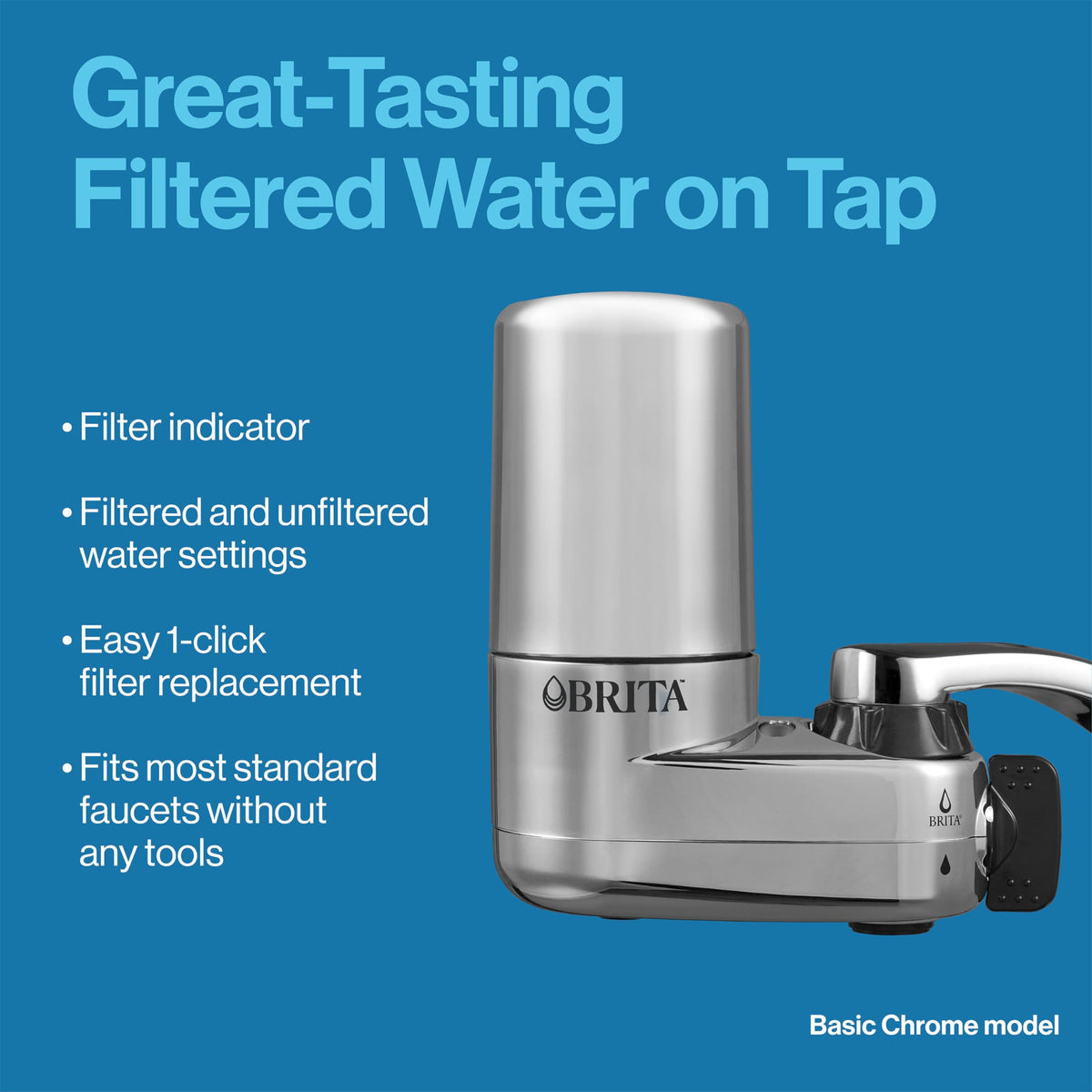 Filter indicator on the Brita faucet mount shows status