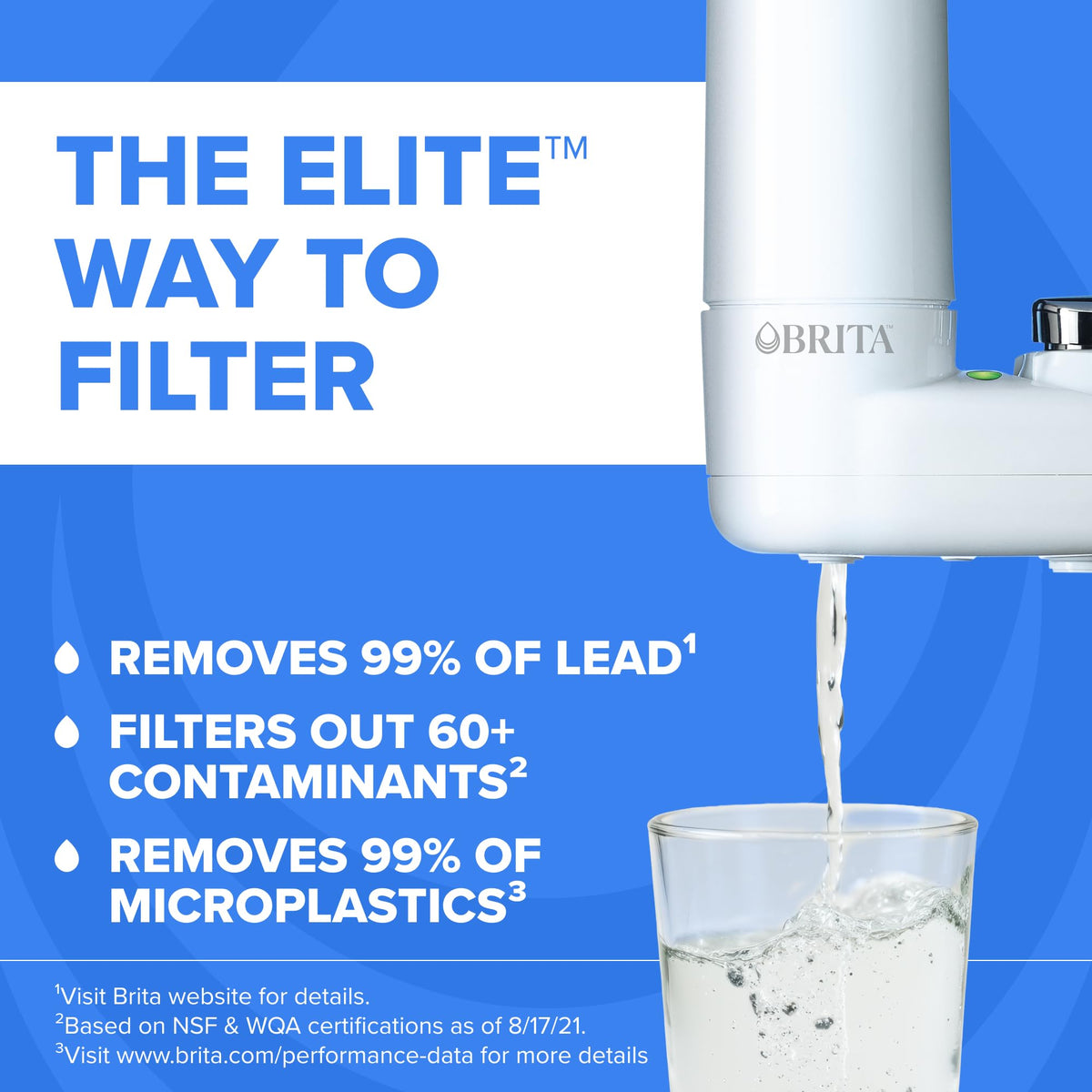 BRITA filter indicator showing replacement reminder for easy maintenance