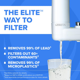 BRITA filter indicator showing replacement reminder for easy maintenance