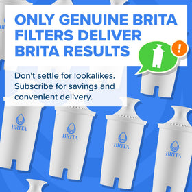 BRITA fits most pitchers and dispensers, except Stream.