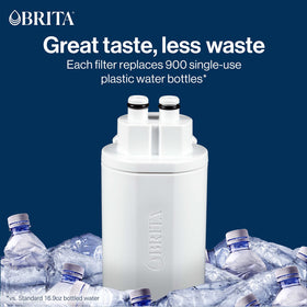 Brita Hub on a tidy kitchen counter for convenient hydration.
