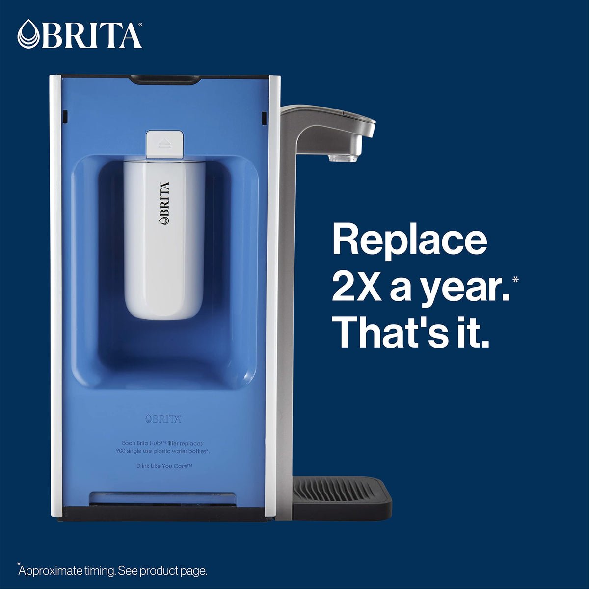 Brita Hub filter reducing impurities visualized by clear water.