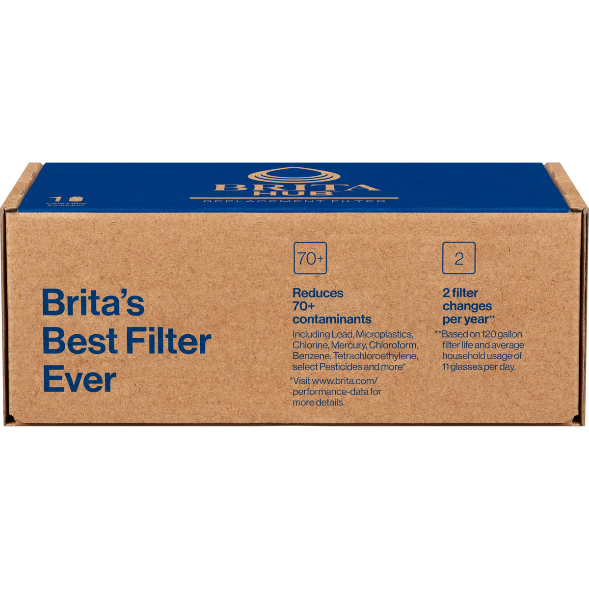 Brita Hub display highlighting six-month or 120-gallon lifespan.