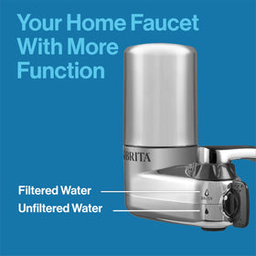 Lead reduction up to 99 percent with Brita faucet filter