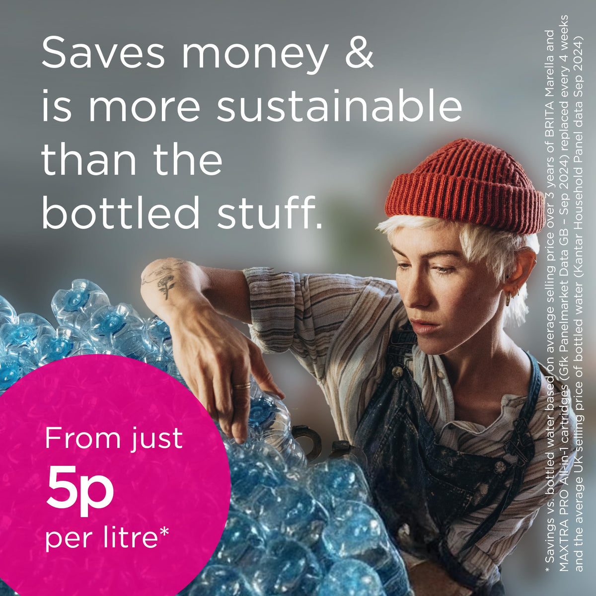 BRITA MAXTRA PRO cartridge life up to 150 liters per cartridge