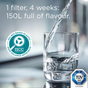BRITA MAXTRA PRO filters PFAS and pesticides in tap water