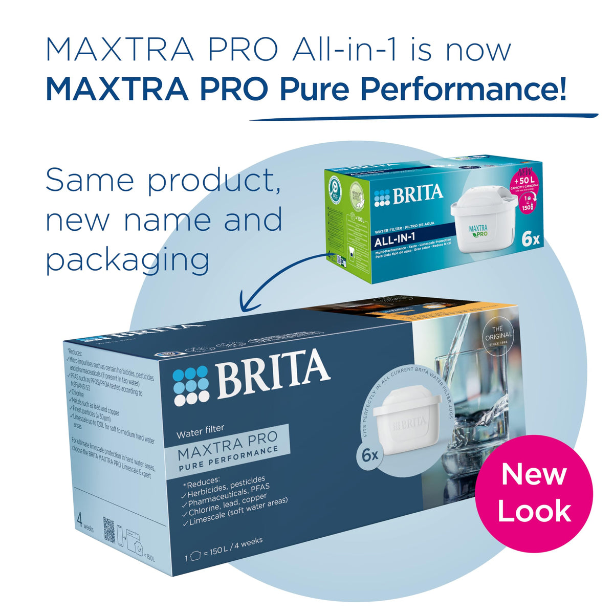 BRITA MAXTRA PRO enhances tap water taste for smoother sips