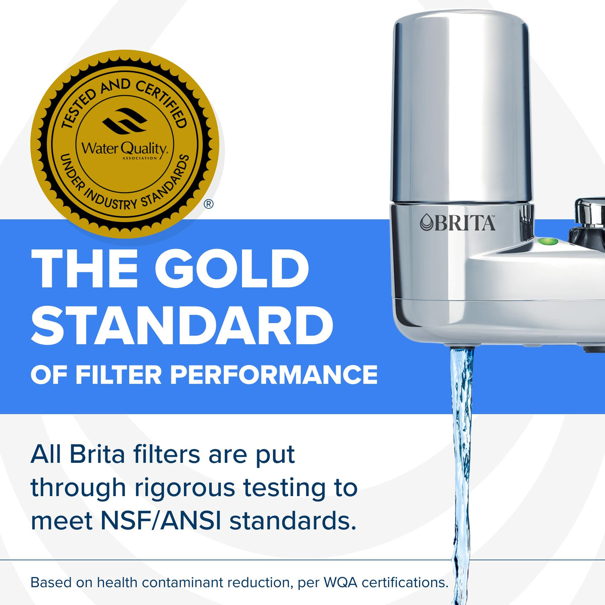 Brita multi-use water filter supports drinking, cooking, and hand washing.