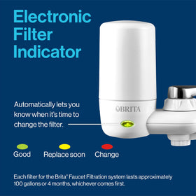 BRITA On Tap fits standard faucets for quick, easy upgrades