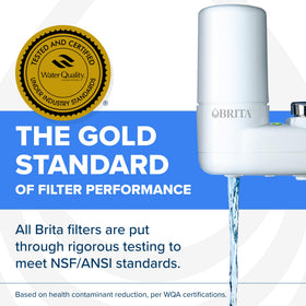 BRITA packaging and quick-install instructions for easy setup