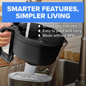 Brita pitcher spout close-up for smooth, controlled pouring.