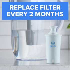 Brita Plus filter positioned in a dispenser for convenient daily use.