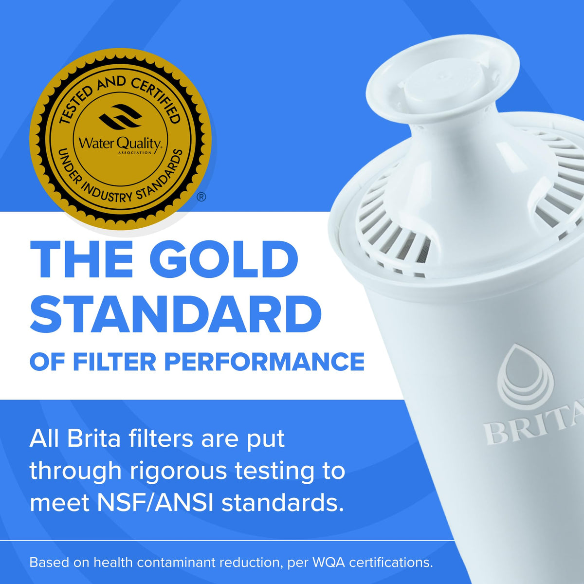 BRITA Plus filter replaces up to 300 plastic bottles with filtered water.