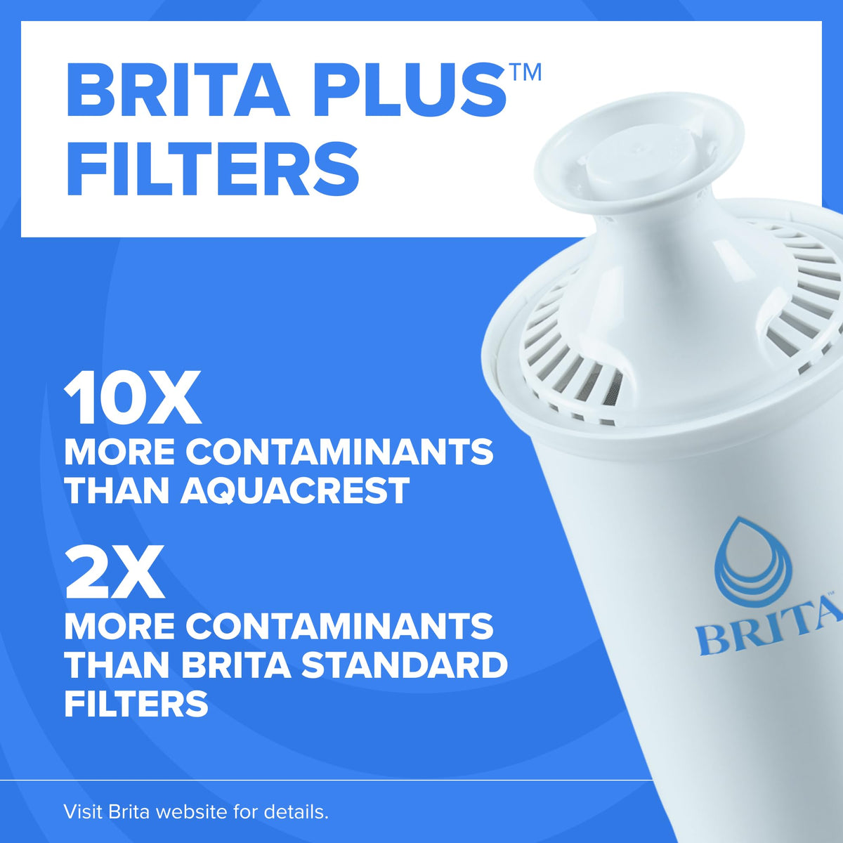 Brita Plus filter close-up showing enhanced contaminant reduction.