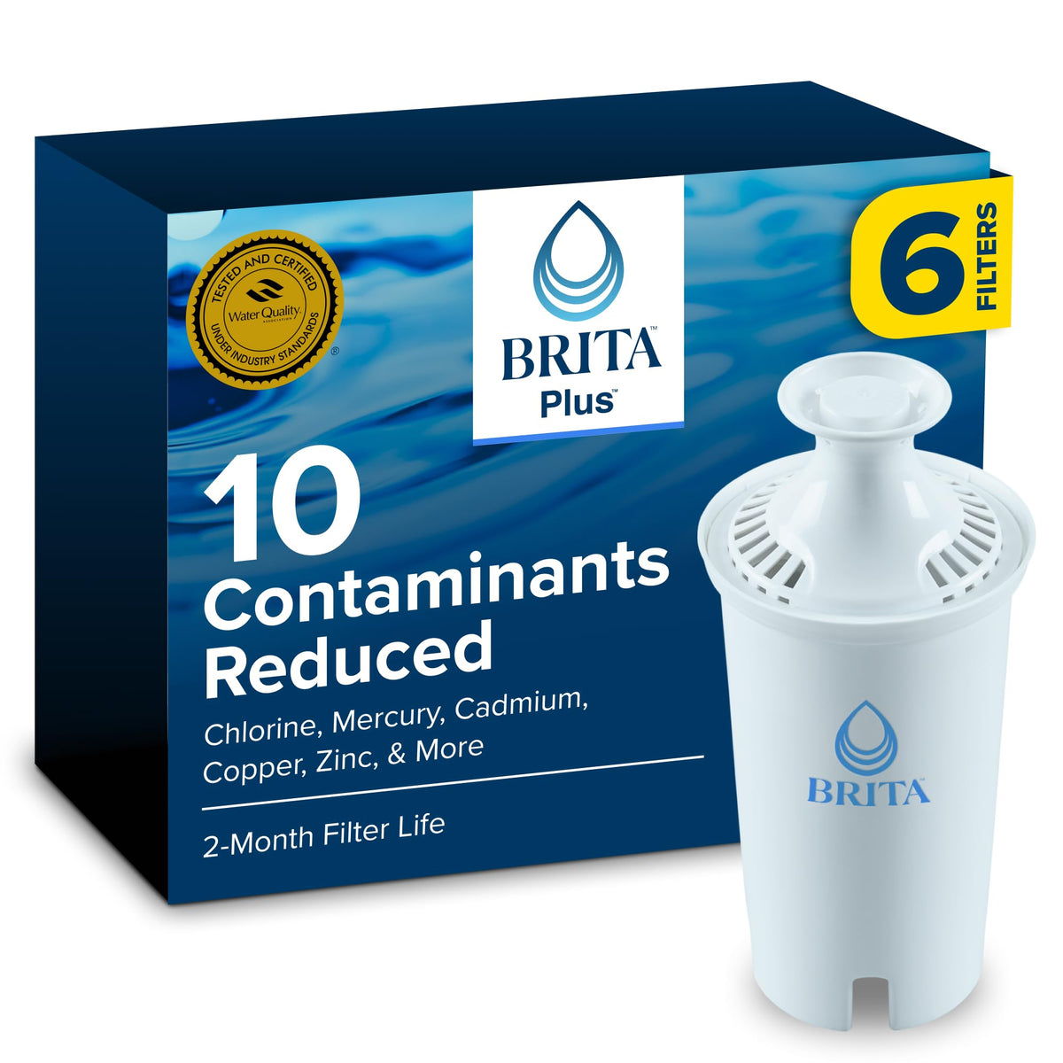 Brita Plus pack of six filters ready for replacement and ongoing hydration.