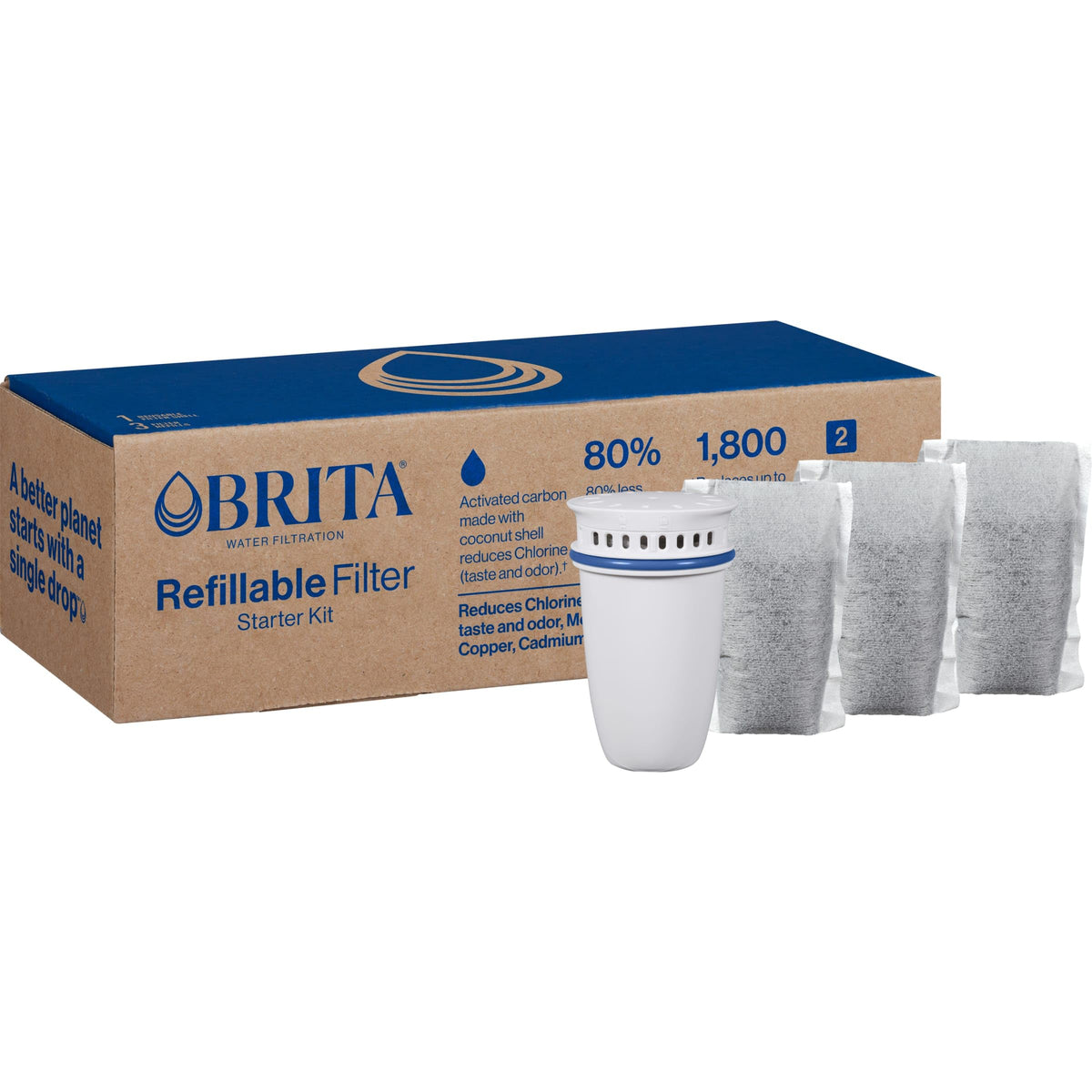 BRITA refillable shell with three filters reduces plastic waste and preserves cleaner water