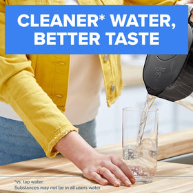Brita SmartLight indicator on pitcher guiding filter life visually