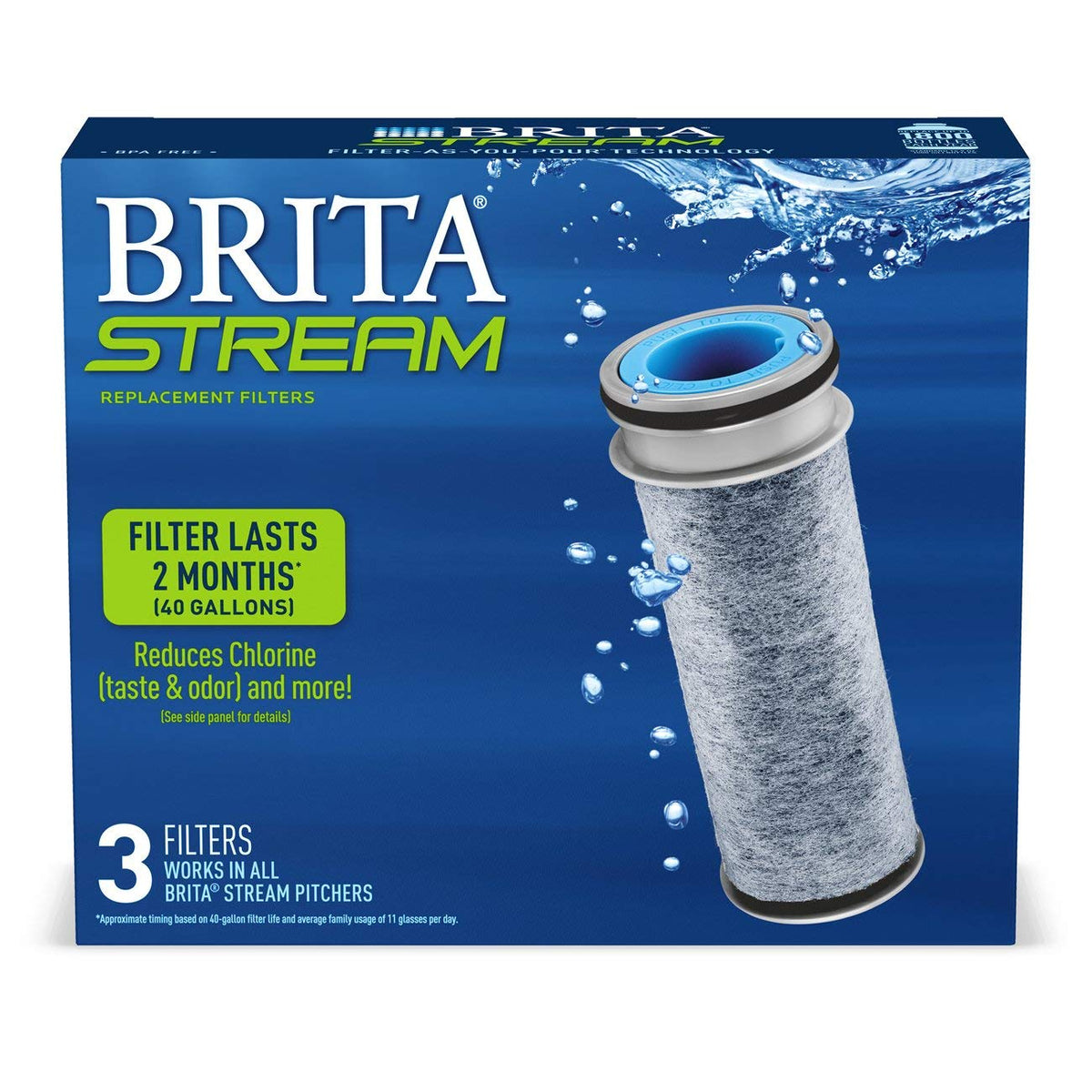 BRITA Stream filter lasts up to 40 gallons.