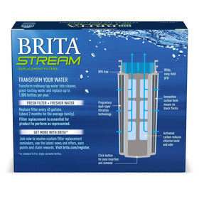 BRITA Stream filter works with all BRITA Stream pitchers.