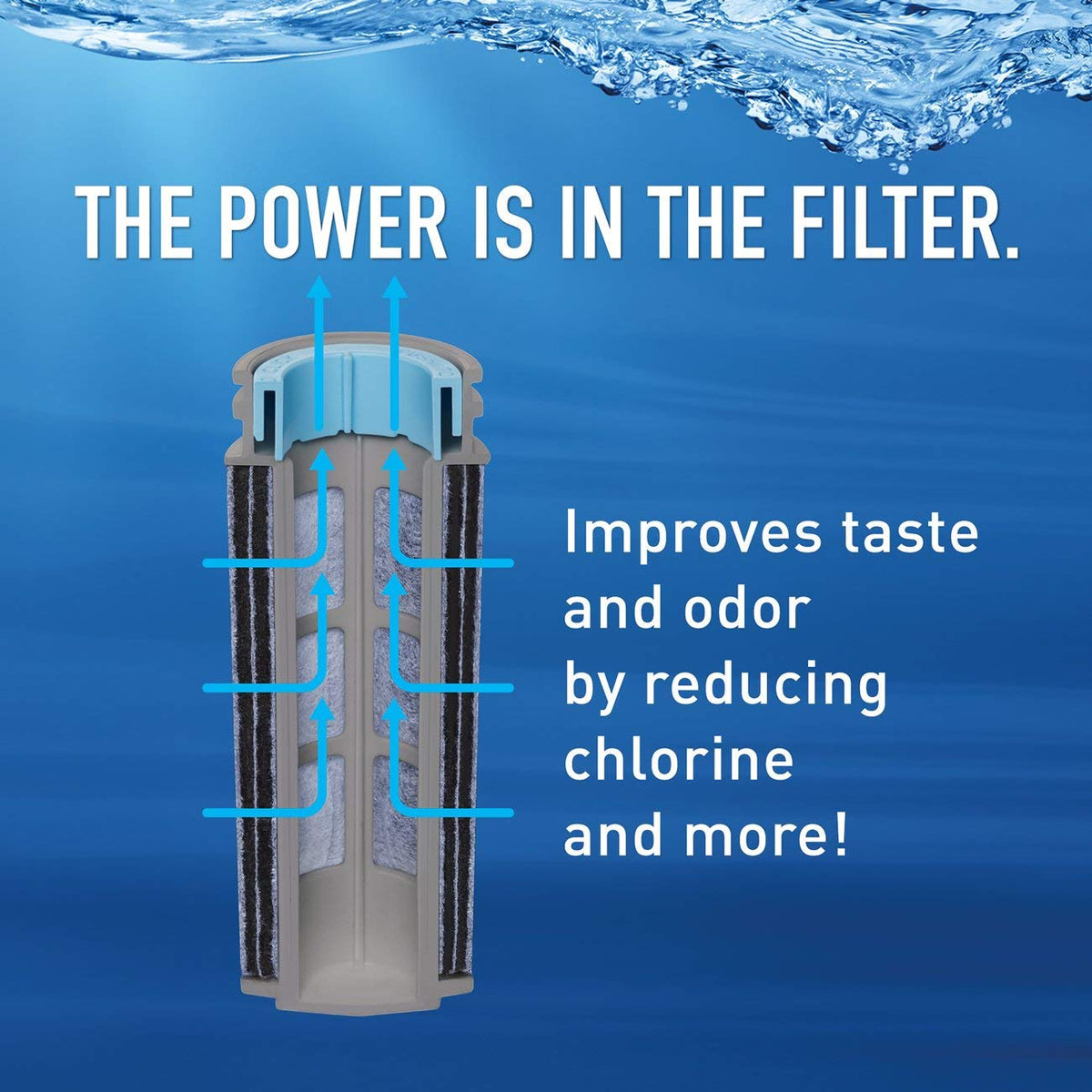 BRITA Stream filter insert with a click design for easy replacement.