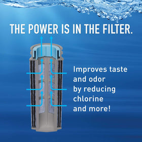 BRITA Stream filter insert with a click design for easy replacement.