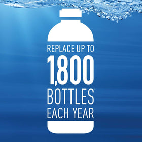 BRITA Stream pour-as-you-filter speeds clean water into glass.