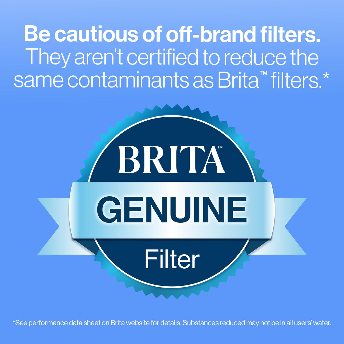 Brita two-month or 40-gallon lifespan provides durable filtration between replacements.