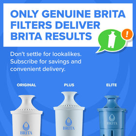 Brita UltraMax helps reduce disposable bottle waste with refillable hydration