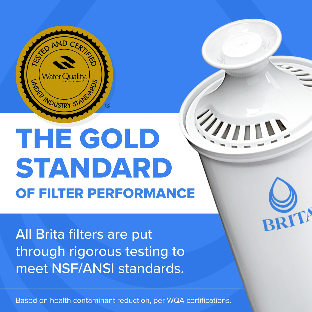 BRITA UltraMax compatible with Elite filters for freshest taste