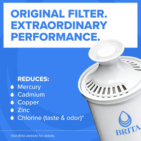 BRITA UltraMax precision pour spigot delivering controlled pouring