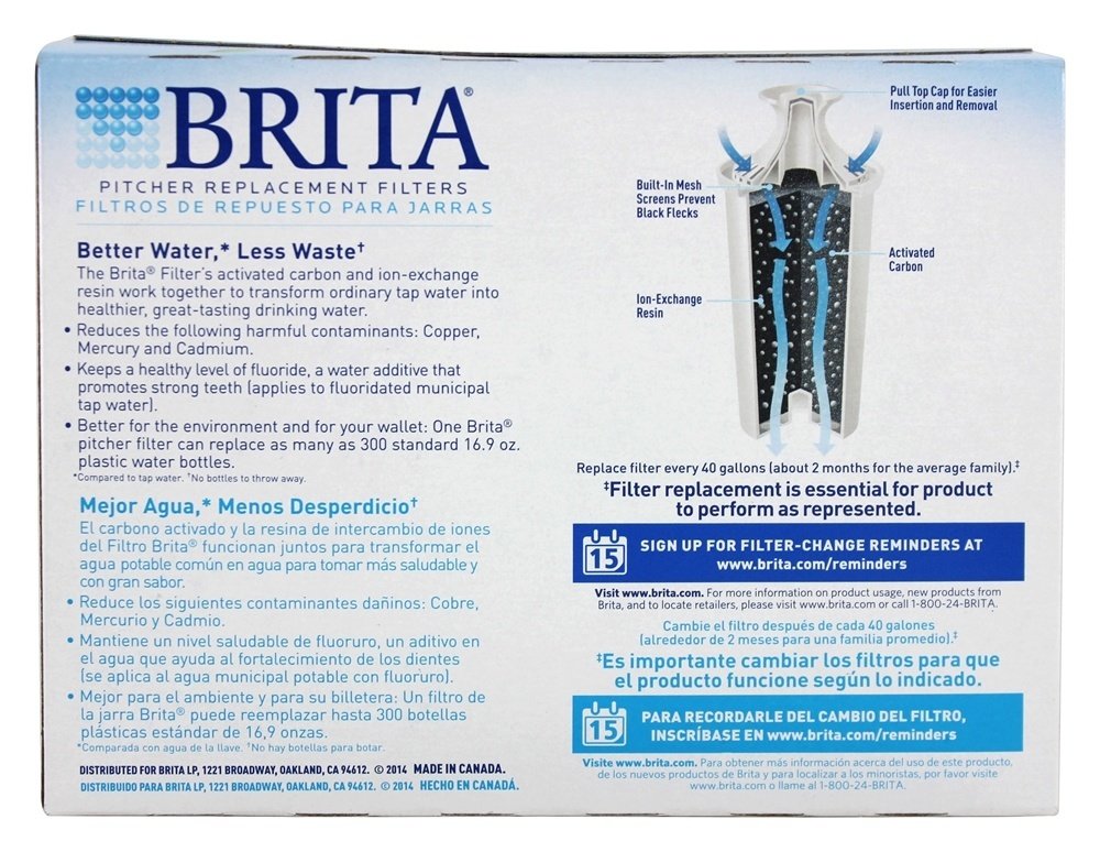 Brita replacement filter helps save money and reduce plastic waste.